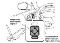 2.3 Контрольно-измерительные приборы и органы управления Subaru Forester