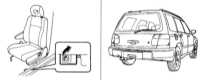 2.5 Приемы эксплуатации Subaru Forester