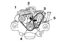 3.25 Проверка состояния, регулировка усилия натяжения и замена приводных ремней Subaru Forester