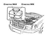 3.4 Проверка уровней жидкостей Subaru Forester