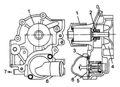5.7 Снятие, проверка и установка водяного насоса Subaru Forester