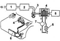 6.15 Система турбонаддува - общая информация Subaru Forester