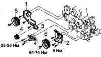 4.10 Разборка привода ГРМ, - снятие, проверка состояния и установка компонентов Subaru Forester