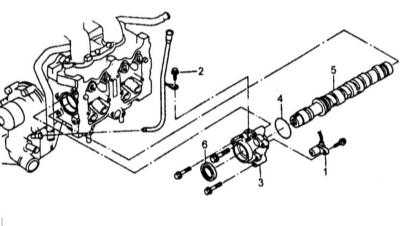 4.12 Снятие, проверка состояния и установка распределительных валов Subaru Forester