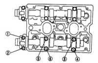 4.12 Снятие, проверка состояния и установка распределительных валов Subaru Forester