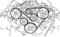 3.32 Замена ремней привода вспомогательных агрегатов и замена Subaru Legacy Outback