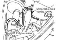 3.18 Проверки и регулировки тормозной системы Subaru Legacy Outback