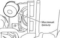 3.5 Замена двигательного масла и масляного фильтра Subaru Legacy Outback
