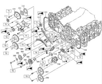 4.6.5 Снятие и установка газораспределительных цепей Subaru Legacy Outback