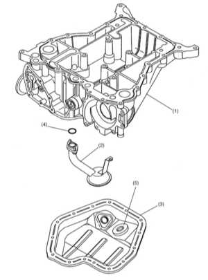 4.4 Система смазки двигателя - общая информация Subaru Legacy Outback