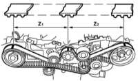 4.5.5 Снятие и установка ремня привода ГРМ, проверка состояния компонентов Subaru Legacy Outback