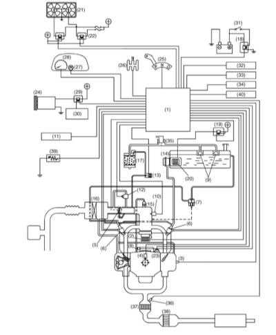 6.3.1 Системы управления двигателем и снижения токсичности отработавших   газов Subaru Legacy Outback