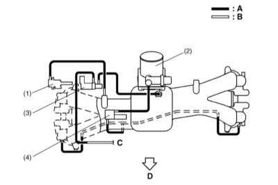 6.3.1 Системы управления двигателем и снижения токсичности отработавших   газов Subaru Legacy Outback