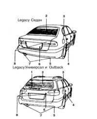 2.3.1 Оборудование автомобиля, расположение приборов и органов управления Subaru Legacy Outback