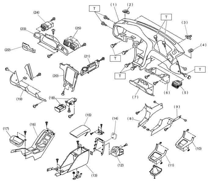 Subaru Legacy Outback | Снятие и установка панели приборов | Субару Легаси