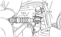 8.4 Снятие и установка трансмиссионной сборки Subaru Legacy Outback