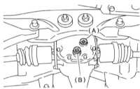 10.3.7 Проверка состояния и замена переднего сальника заднего дифференциала Subaru Legacy Outback