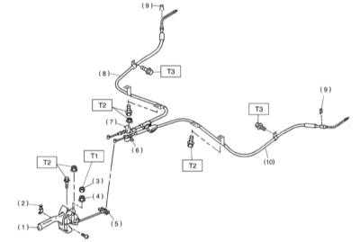 11.3 Стояночный тормоз - конструкция и принцип функционирования Subaru Legacy Outback