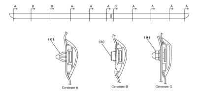 13.9 Снятие и установка боковых накладок кузовных панелей Subaru Legacy Outback