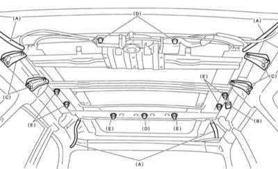 13.25 Снятие, обслуживание и установка компонентов верхних люков Subaru Legacy Outback