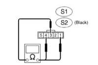 14.21 Снятие, проверка состояния и установка переключателя управления   функционированием электропривода верхнего люка Subaru Legacy Outback