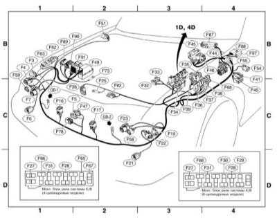 14.6 Детали прокладки бортовой электропроводки Subaru Legacy Outback
