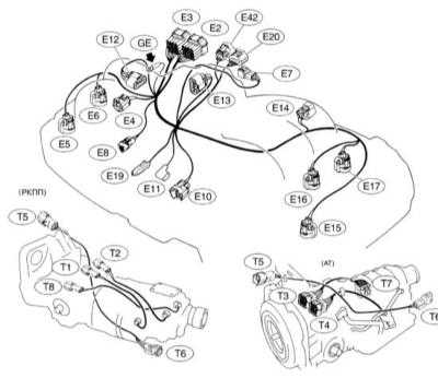 14.6 Детали прокладки бортовой электропроводки Subaru Legacy Outback