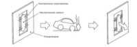 14.7 Система дополнительной безопасности (SRS) - устройство и принцип   функционирования Subaru Legacy Outback