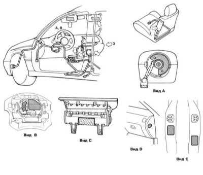 14.7 Система дополнительной безопасности (SRS) - устройство и принцип   функционирования Subaru Legacy Outback
