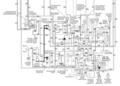 9.2 Электрогидравлическая система управления - общая информация, назначение   основных элементов Subaru Legacy Outback
