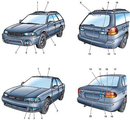 1.11 Расположение и мощность лампочек Subaru Legacy
