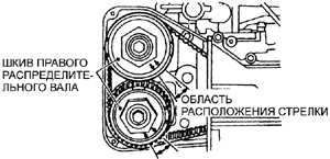 2.42 Проверка и регулировка зазоров клапанов Subaru Legacy