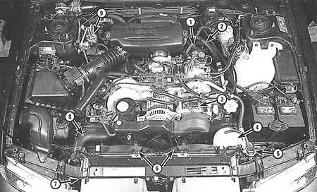 4.0 Отопление, вентиляция Subaru Legacy