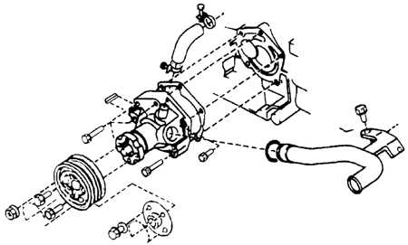 4.1.8 Водяной насос Subaru Legacy