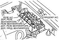 4.1.5 Проверка и замена вентилятора радиатора и реле Subaru Legacy