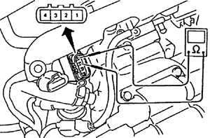 6.2.5 Датчик положения дроссельной заслонки Subaru Legacy