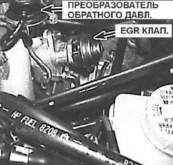 6.2.20 Система повторного сжигания отработанных газов (EGR) Subaru Legacy