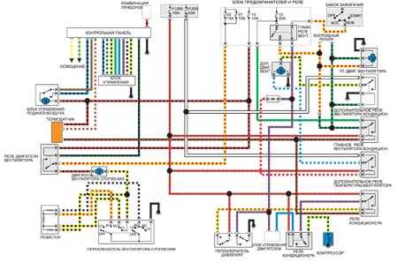 14.2.5 Система охлаждения, отопления и кондиционирования   (1990-1994 гг.)