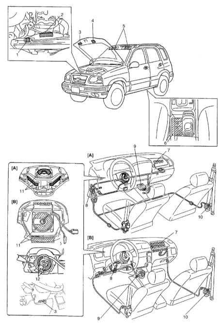 1.10 Предупреждающие, предостерегающие и информационные наклейки Suzuki Grand Vitara