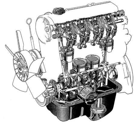 20.1.2 Смазка двигателя Suzuki Grand Vitara