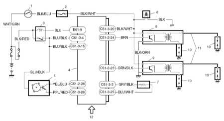 24.1.1 Электропроводка системы Suzuki Grand Vitara