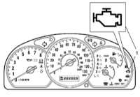 31.2.2 Система диагностики на борту(для автомобилей, оснащенных разъемом для монитора) Suzuki Grand Vitara