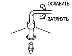 Затягивание свечей зажигания