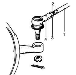 Снятие наконечника рулевой тяги
