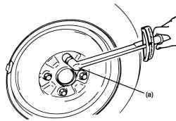 Затягивание гайки колеса