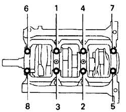 3.3.9.3 Монтаж и проверка зазоров в коренных подшипниках Toyota 4runner