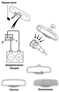 7.5.12 Проверка внутреннего зеркала заднего вида