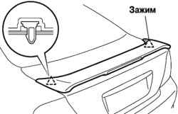 Зажимы крепления заднего спойлера