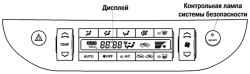 8.8.3.2 Пульт управления кондиционера