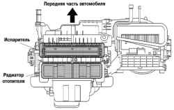 8.8.3.3 Блок кондиционера